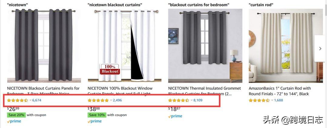 shopify app审核程序(后期会不会发展成我们国内的电商模式)