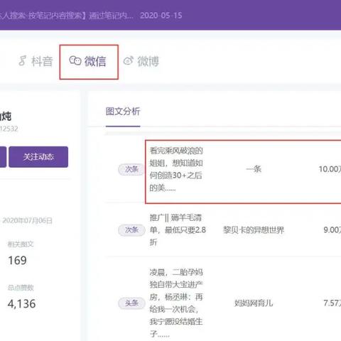微信辅助接单平台网站的长尾关键词有哪些