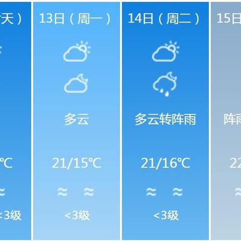 2025.11.18广州最新天气预报查询