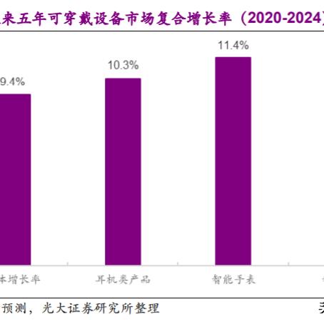 单机游戏手表版下载（单机游戏手表版下载，随时随地享受游戏的乐趣）