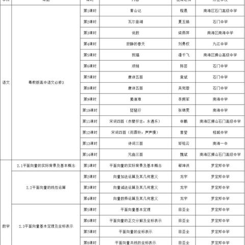 广东省佛山市有停课吗的长尾关键词有哪些