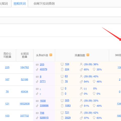 学seo学会什么运营-学seo学会什么运营好