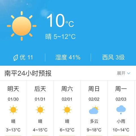 福建天气30天预报的相关长尾关键词有哪些