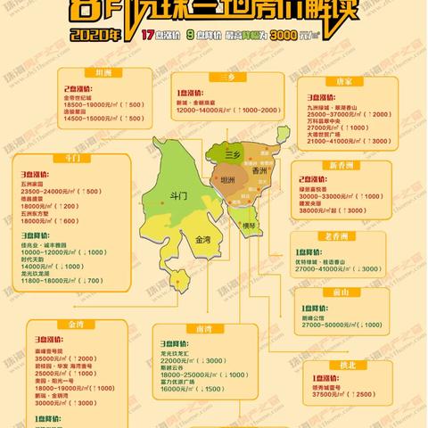 足球降盘怎么解读