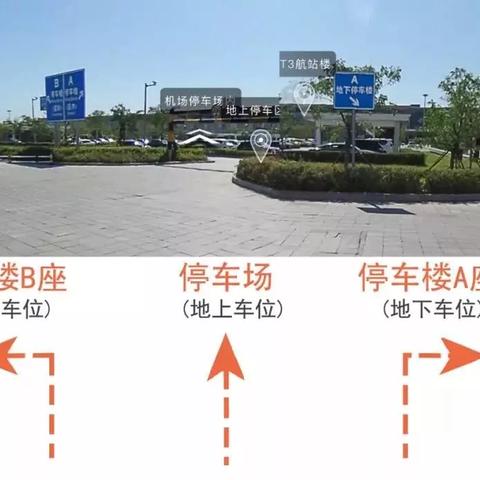 沈阳桃仙机场停车相关长尾关键词有哪些