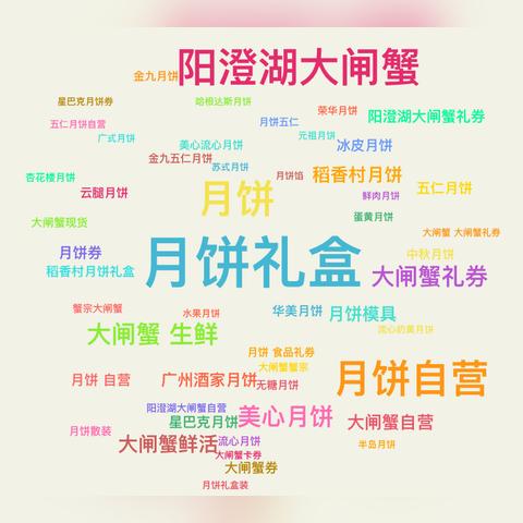 足球运动员多米奇的长尾关键词有什么