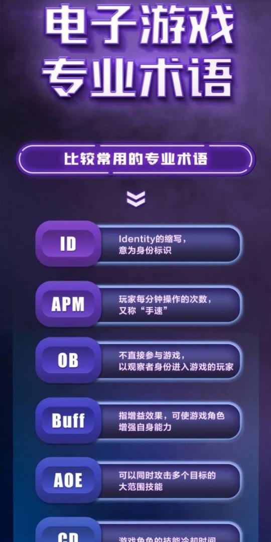 央视科普：电竞和打游戏到底有啥区别，你敢跟父母科普一波吗？