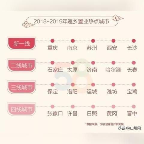 邯郸市哪里有库存车卖呀