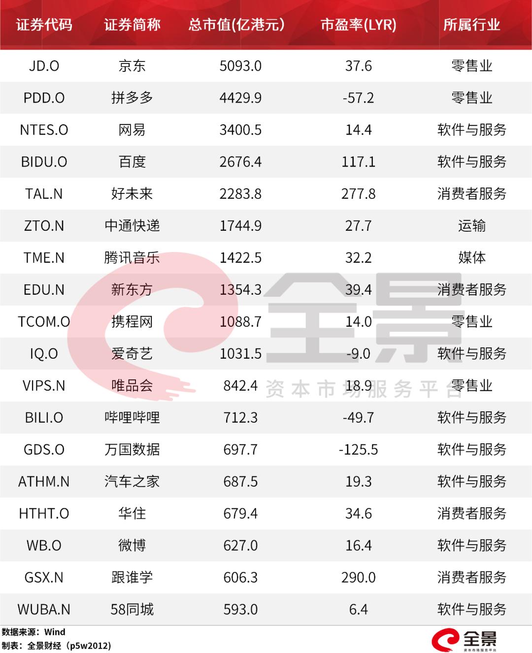 “四个表率”指明上市公司高质量发展路径