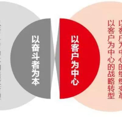 深圳华为总部允许参观吗?开放到什么程度？