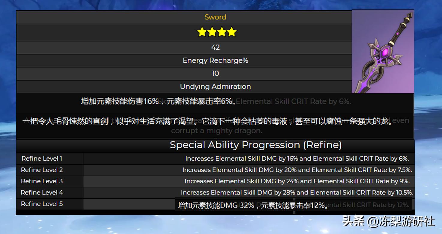 原神雨裁锻造配方怎么获得（原神如何购买白铁矿）
