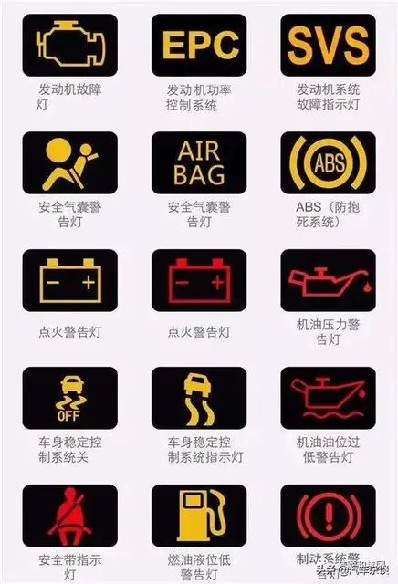 汽车故障灯标志图解汽车故障灯亮起了叹号是什么意思