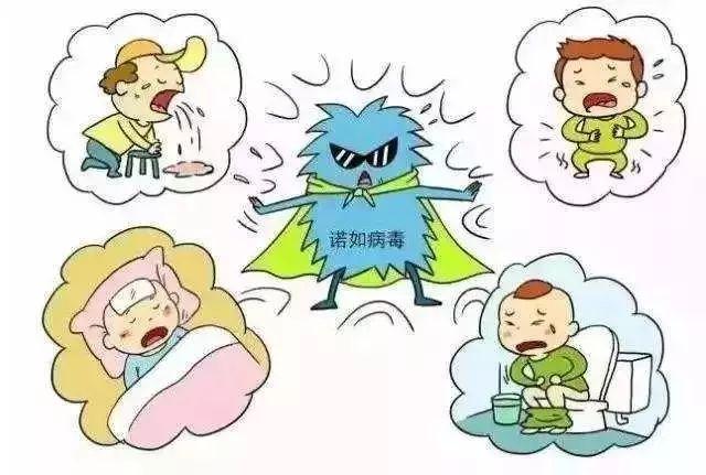 诺如病毒传播途径是什么 诺如病毒传播途径是什么