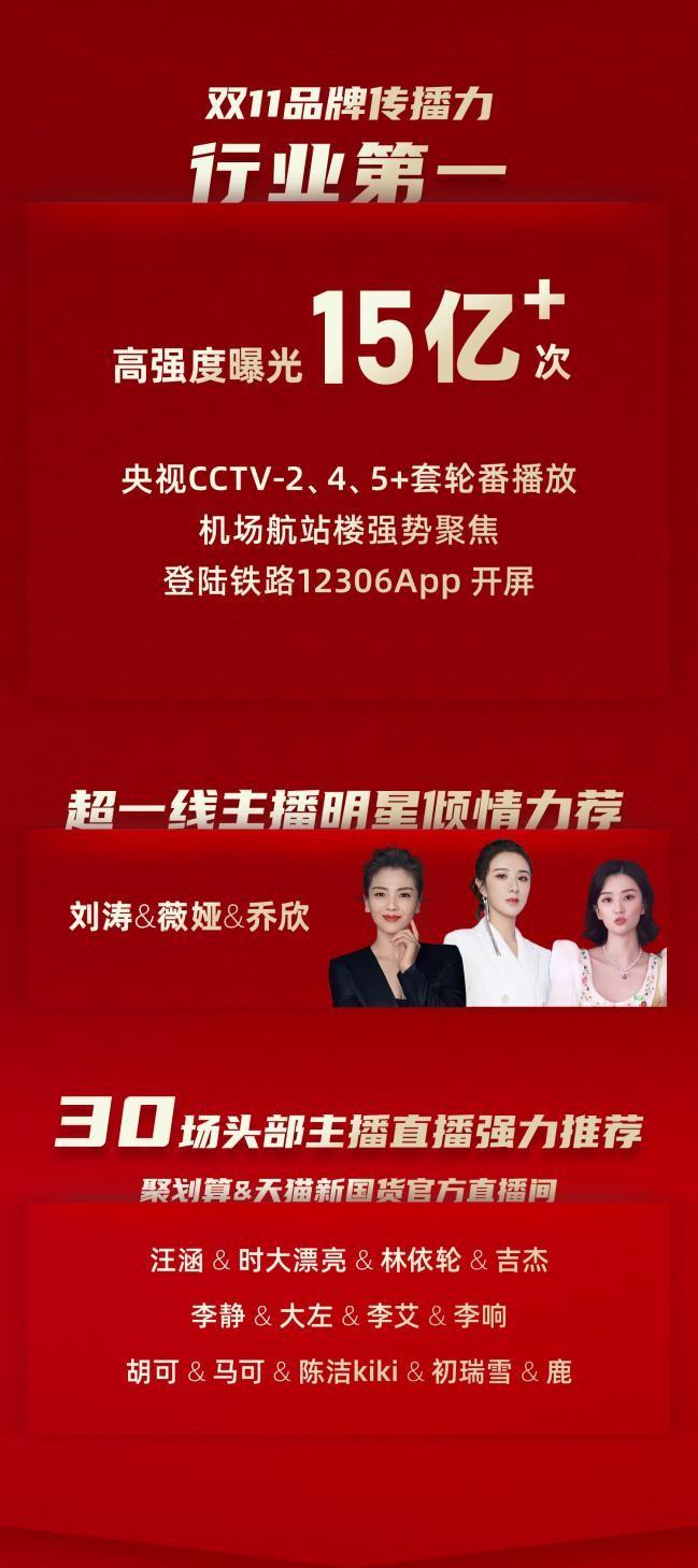 双11销量榜单揭秘：这些产品如何引领市场潮流？