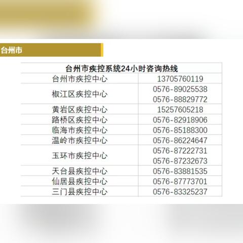 【浙江新增16例本土无症状/浙江新增19例新型肺炎确诊病例 累计确诊病例62例】