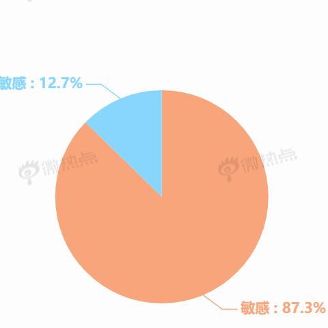桂林彩票大奖相关长尾关键词有哪些