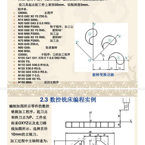 兰州数控切割特点分析的相关长尾关键词有哪些