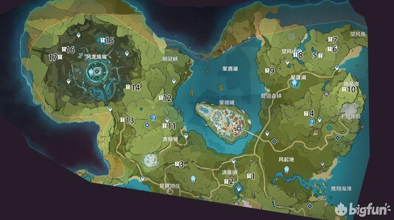 原神极速前进怎么完成蒙德（原神主线任务先后顺序总览）