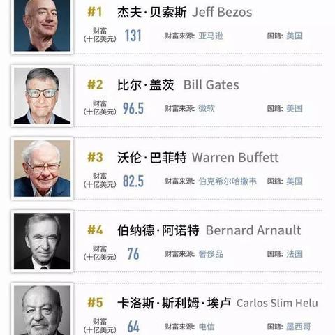 海途亚马逊跨境运营的相关长尾关键词有什么 海途亚马逊跨境运营的相关长尾关键词有什么