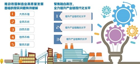 发展观察|“高级化+现代化”推动制造业高质量发展