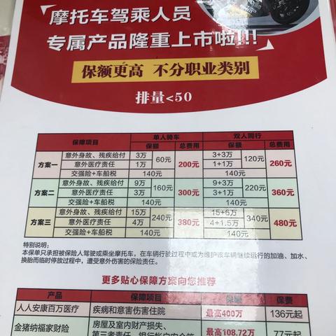 济南摩托车挂牌相关长尾关键词有哪些