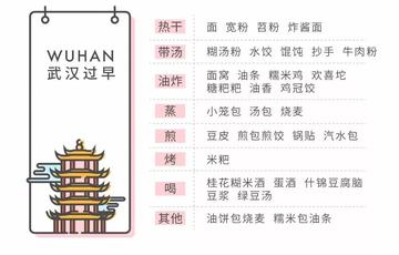 隔离抑郁武汉的长尾关键词有哪些