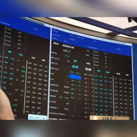 天津人瑞人才上班怎么样