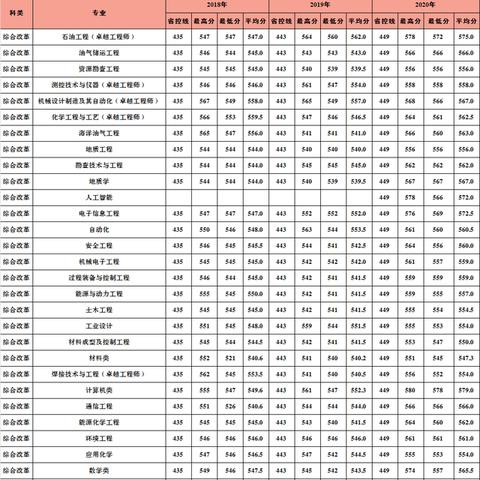西安供暖停供规定2020时间？