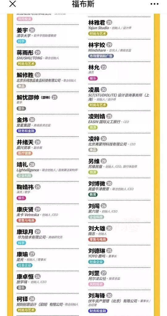 未卡创始人登福布斯中国精英榜|宠业简报