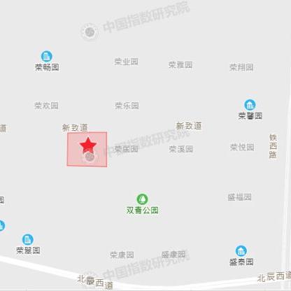 【天津北辰区古建筑】相关长尾关键词有哪些