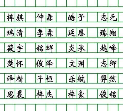 怎么给姓宋的宝宝起名（爸爸姓宋妈妈姓郑孩子叫什么）