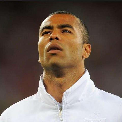 足球运动员科尔卢卡简历的长尾关键词有什么