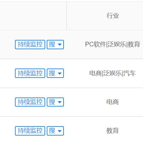 恐怖故事漫画大全集的长尾关键词是什么