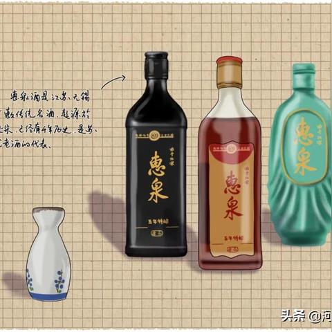 无锡市高价回收名酒的长尾关键词有什么