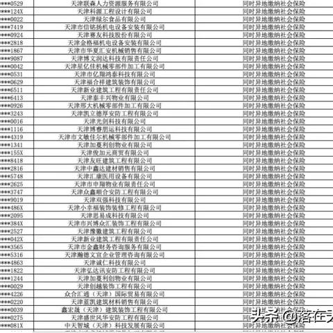 【天津医保异地怎么报销】长尾关键词有什么