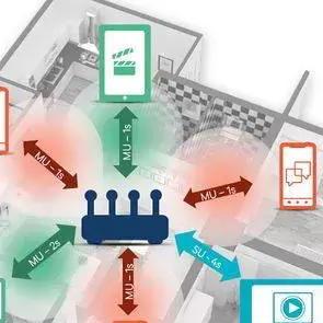 multiple是什么意思