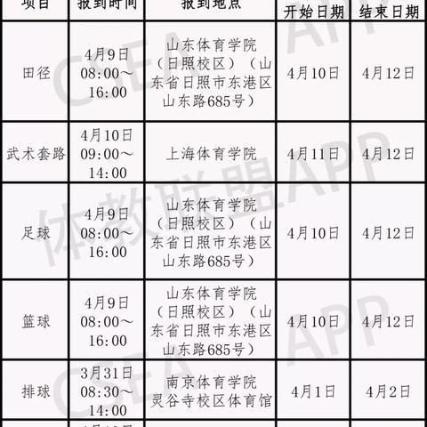 杭州市单招2025什么时候开始
