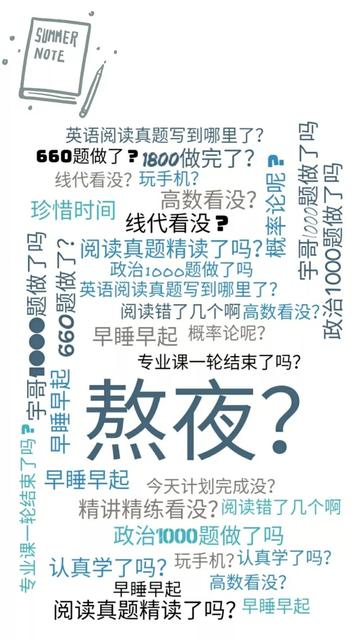祝考研成功上岸的说说