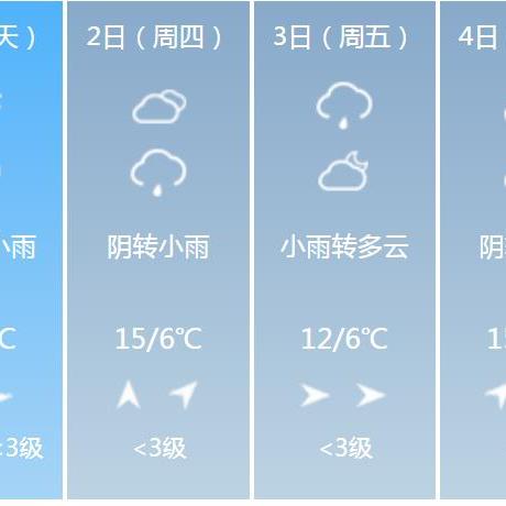 【西安未来7天天气预报】西安未来一周天气情况