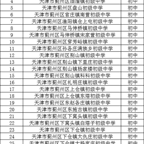 天津市学生什么时候复课