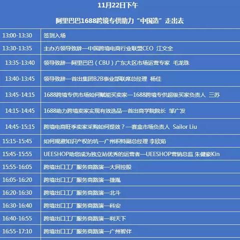 优化跨境电商运营策略的相关长尾关键词是那些