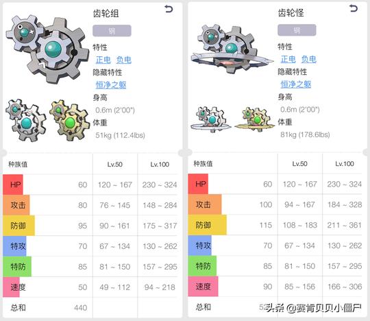 《宝可梦剑/盾》冷门对战推荐齿轮怪究竟能打不能打？