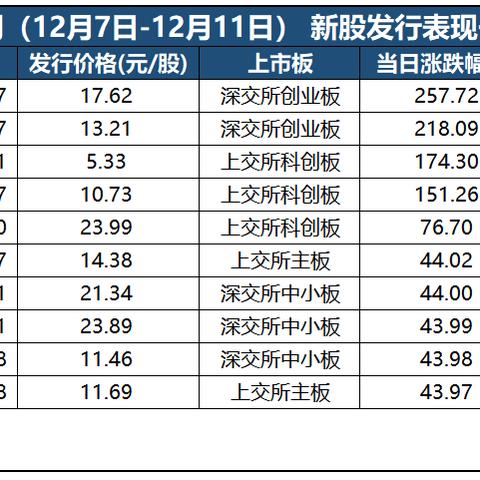 欧科集团.欧科集团是干嘛的？