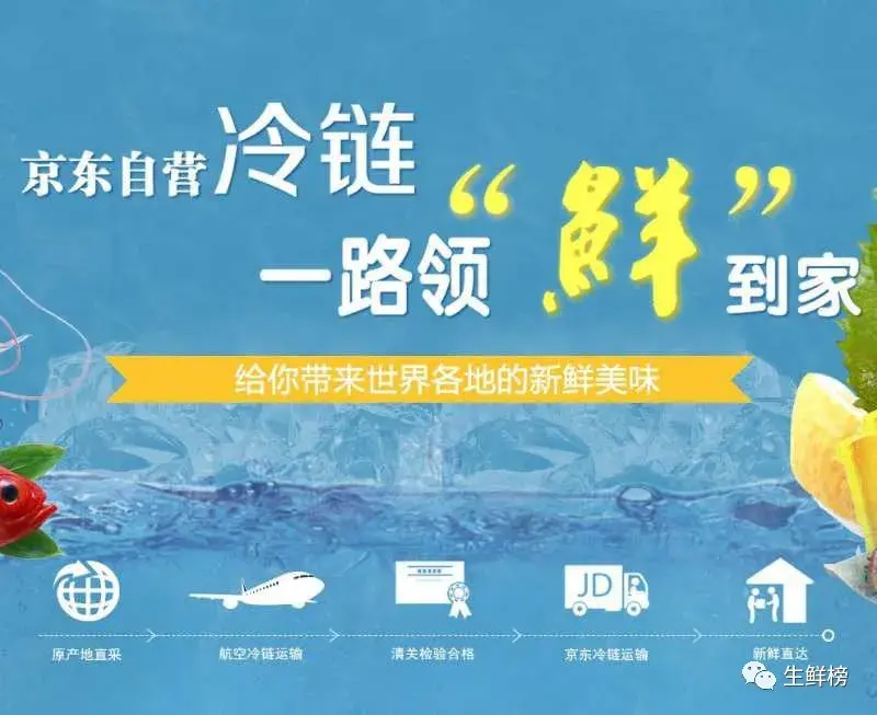 盒马为什么大部分无货源 大部分唐诗收录自哪里