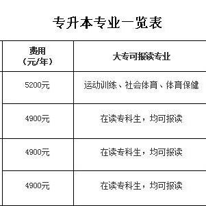 广州初中升高中录取率？