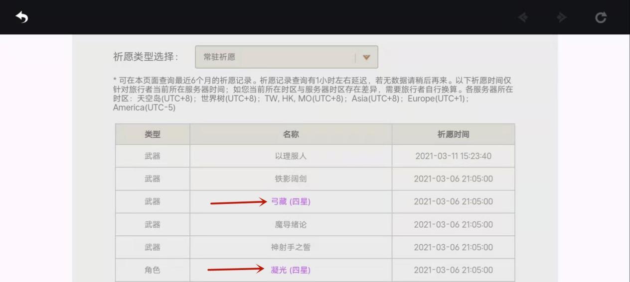 原神怎么买霍普金斯的水(原神怎么买圣水)