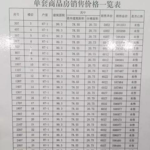 长沙澜庭相关长尾关键词有哪些