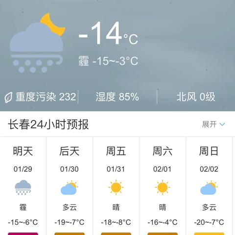 长春十五天天气预报的长尾关键词有什么