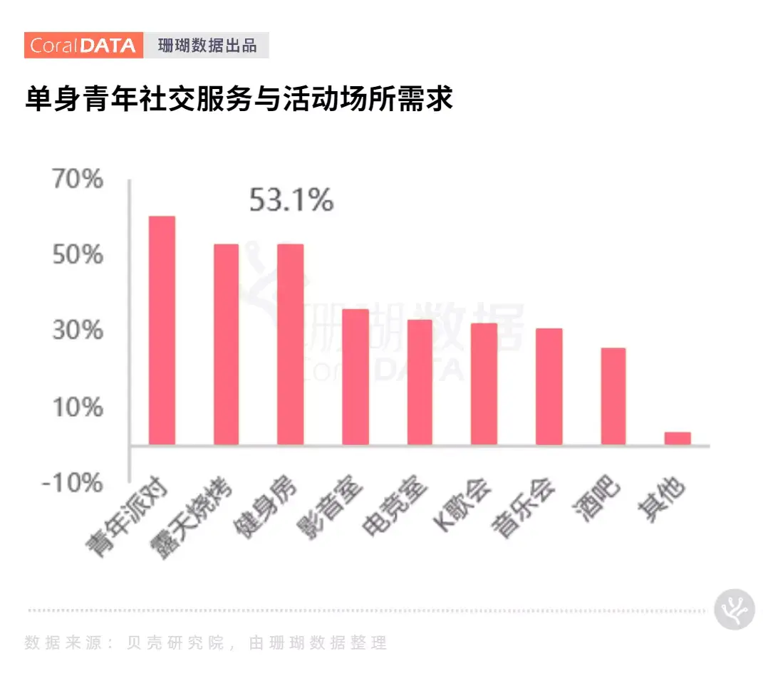 知识付费怎么留住社群人气 快手推送怎么留住人气