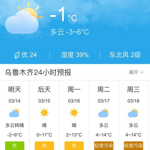 乌鲁木齐天气预报15天30天的长尾关键词有什么